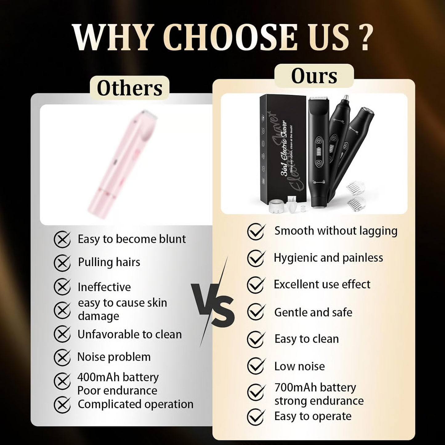 Ultimate All-in-One Grooming Solution for Men & Women