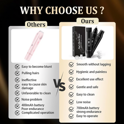 Ultimate All-in-One Grooming Solution for Men & Women