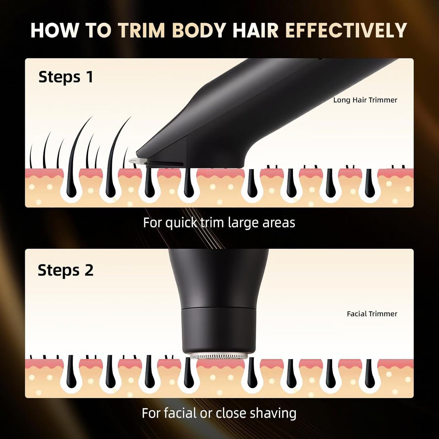 Ultimate All-in-One Grooming Solution for Men & Women